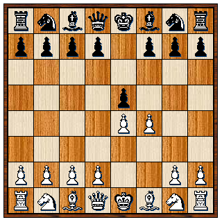 Know Your Chess Openings: The King&039s Gambit - Chess For Sharks