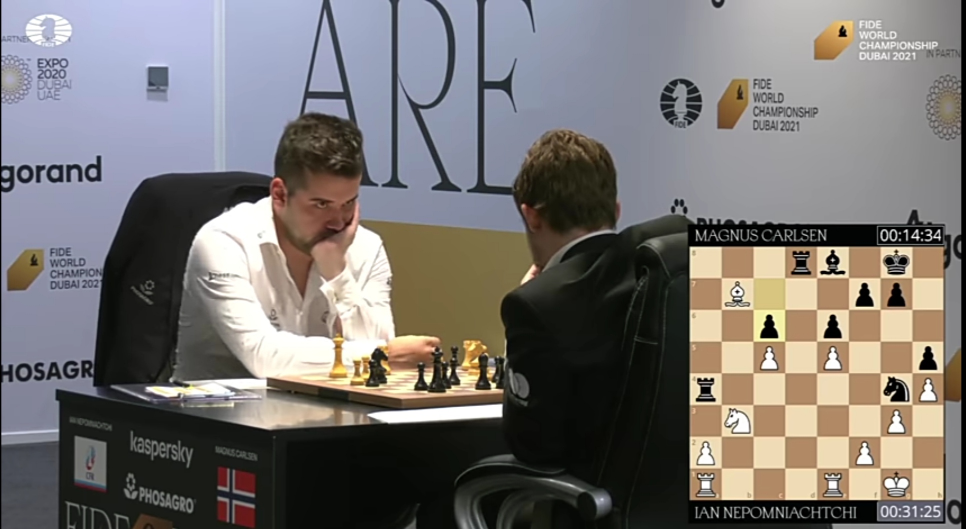 Carlsen Inflicts Third Loss On Nepo After The Latter Shocking Piece Blunder. Is This The End?