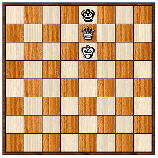 How To Carry Out The Queen And King Checkmate: Understanding Checkmate Patterns