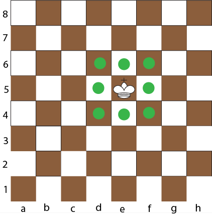 Which chess piece can only move diagonally