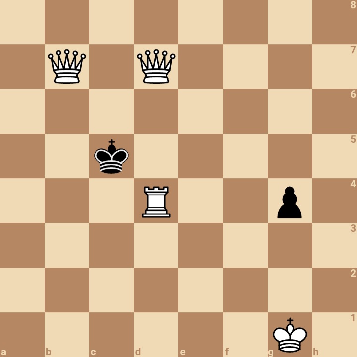 how to prevent stalemate in chess
