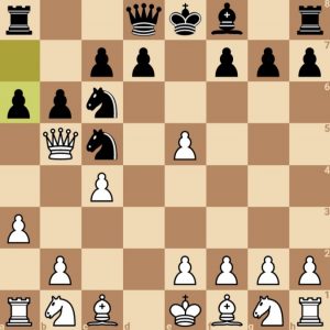 Simple Breakdown Of Chess Tempo - Chess For Sharks