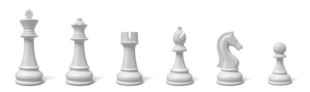 Chess pieces names