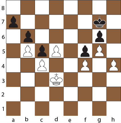 When was En Passant Invented in Chess?