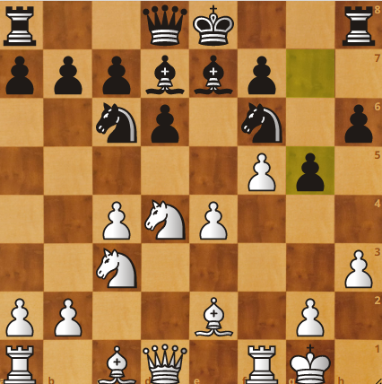 Improve Your Chess Middlegame With These 4 Critical Tips