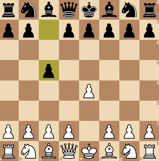 Chess openings for black
