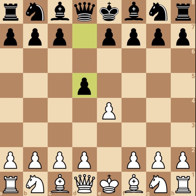 Best Chess Openings For Black 