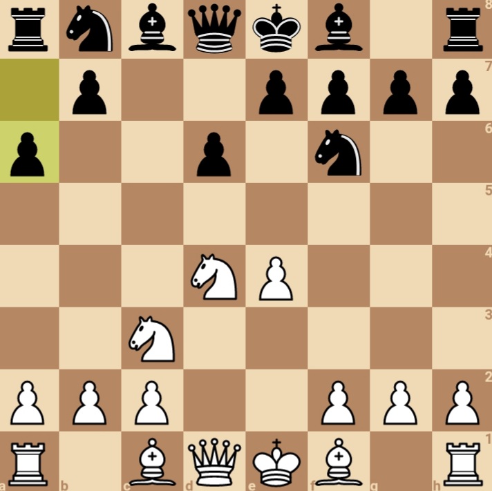Chess openings for black