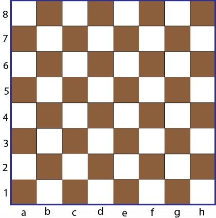 How many Squares are on a Chessboard