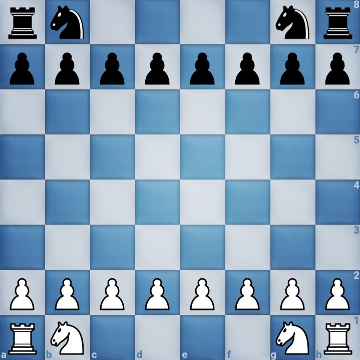 The Chess board Layout: 7 Clear Steps