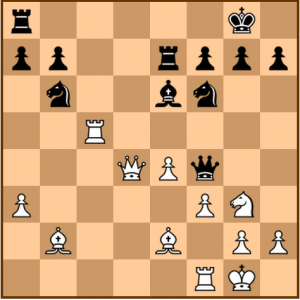 Improve Your Chess Middlegame 