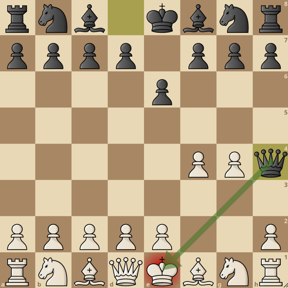 how to get checkmate in chess in 2 moves