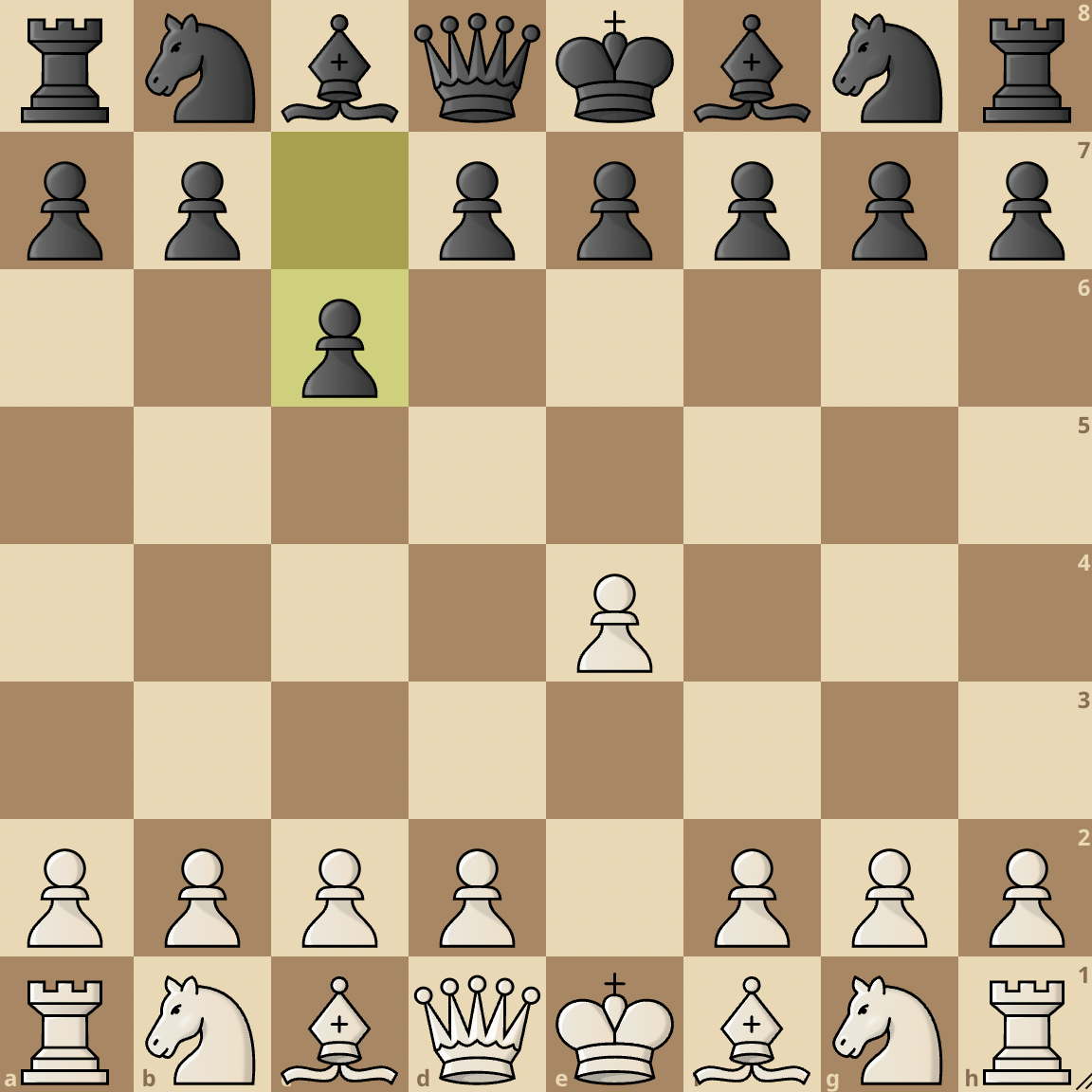 The BEST Chess Opening for Black Against 1.e4 