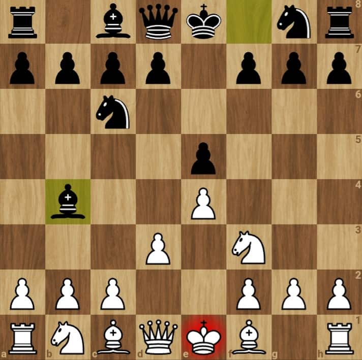 Stalemate vs Checkmate: All You Need to Know - ChessforSharks.com ...