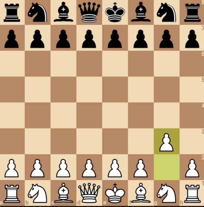 Best Chess Openings For White 