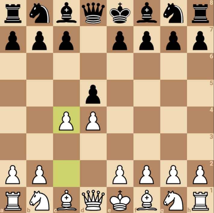 Best Chess Openings For White 