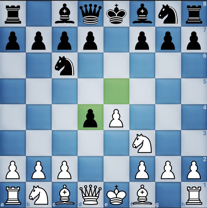 The Scotch Game: A Sharp and Aggressive Chess Opening